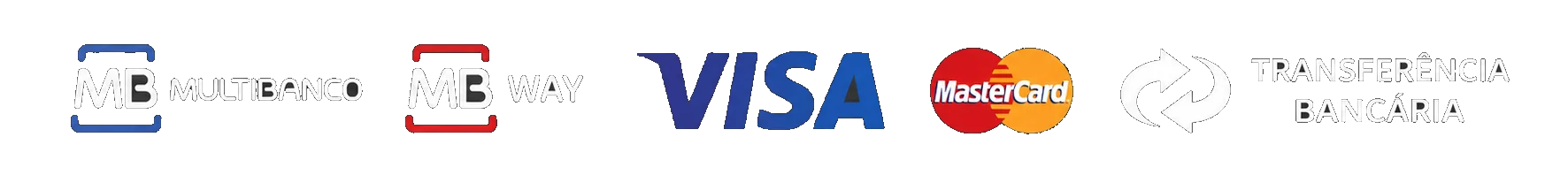 Métodos de pagamento seguros