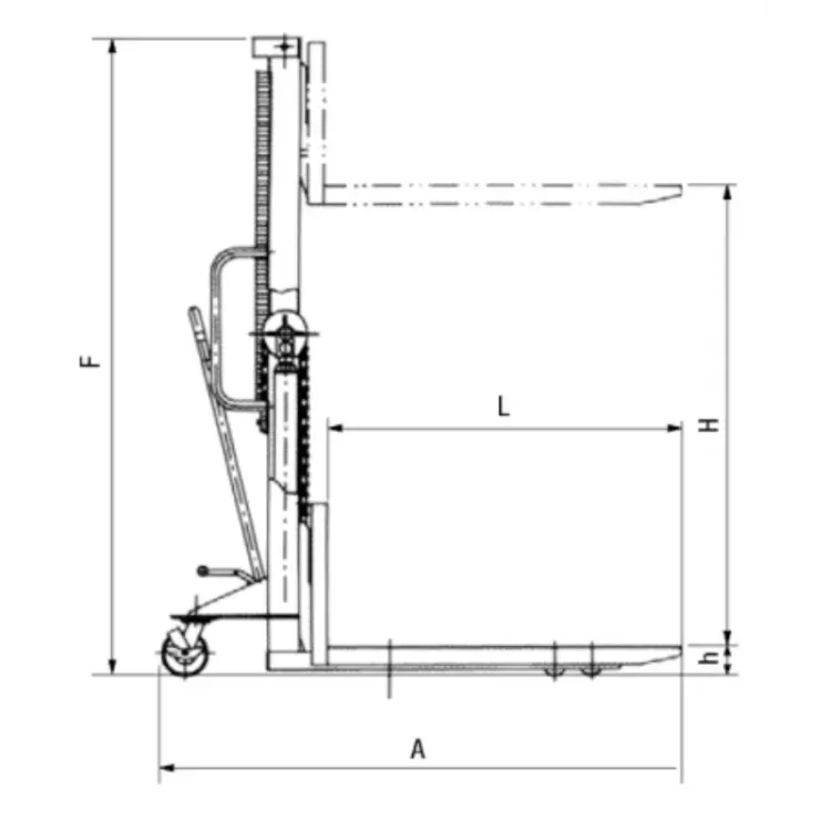 EMPILHADOR MANUAL KG ELEVAÇÃO MM IMCOINSA ()