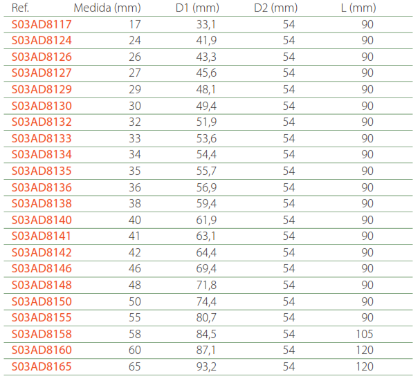 CHAVE IMPACTO LONGA 1” JONNESWAY