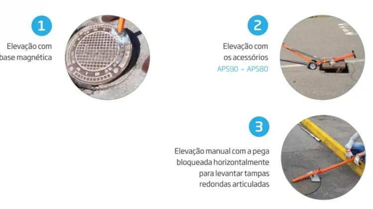 MANIPULADOR MAGNÉTICO DE TAMPAS CL