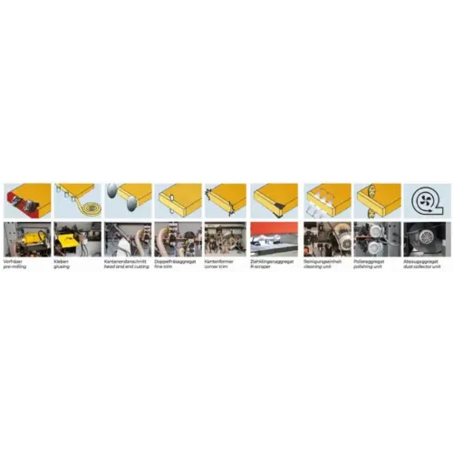 MÁQUINA DE APLICAÇÃO DE FITA DE BORDO KAMALL+ V ()