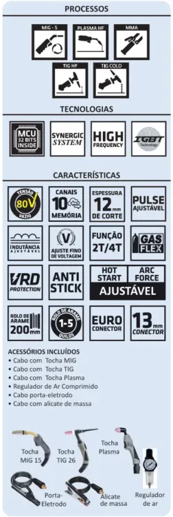 MÁQUINA MULTIFUNÇÕES INVERTER RLKJ V ROLUK