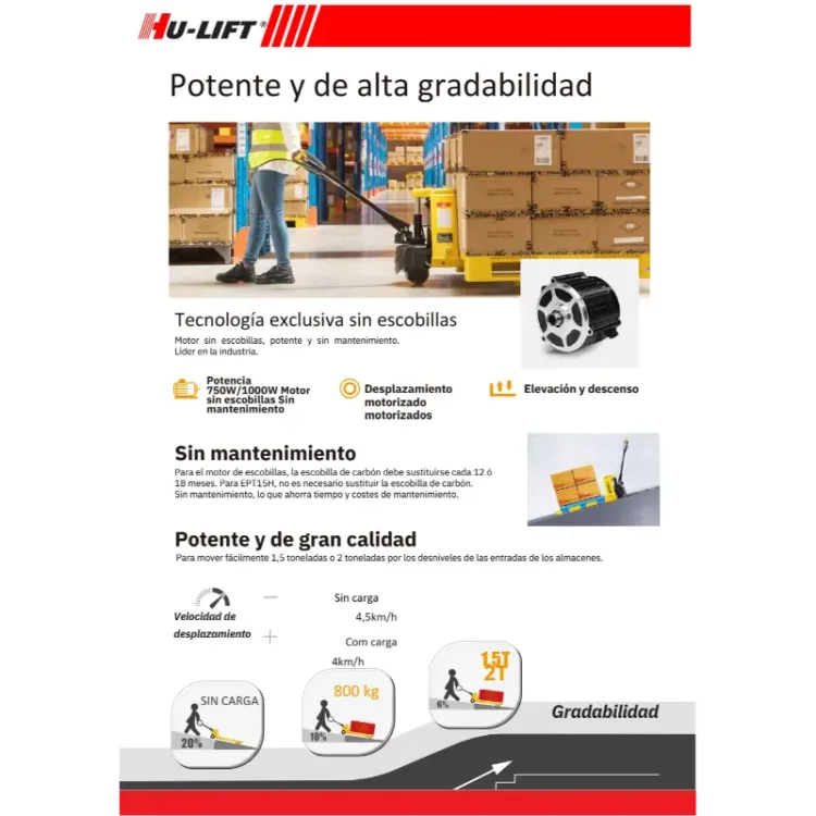 PORTA-PALETES ELÉTRICO EPT20H HU-LIFT