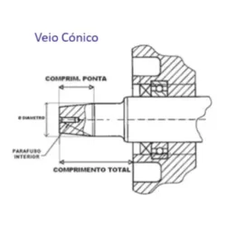 MOTOR GASOLINA HP LTV VEIO CONICO (Ø XMM)