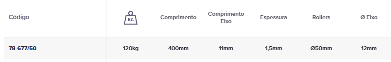 Sem nome