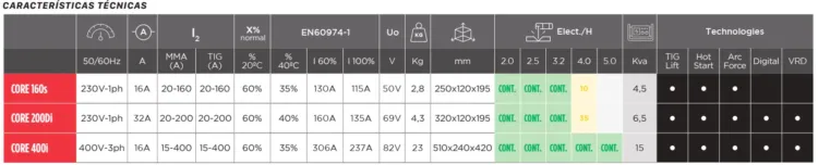 convertio in image